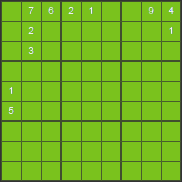 Sudoku Anleitung – eine mögliche Zahl